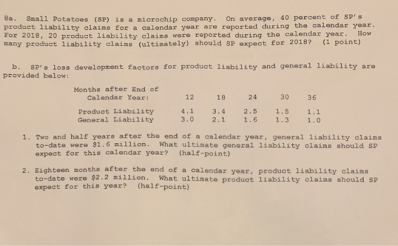 sa. Small Potatoes (SP) is a microchip company. On average, 40 percent of Sps product liability claims for a calendar year a