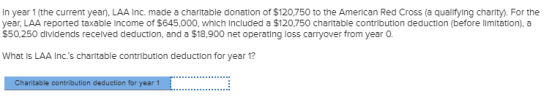 In year 1 (the current year), LAA Inc. made a charitable donation of $120,750 to the American Red Cross (a qualifying charity). For the year, LAA reported taxable Income of $645,000, which Included a $120,750 charitable contribution deduction (before limitation), a $50,250 dividends recelved deduction, and a $18,900 net operating loss carryover from year 0. What Is LAA Incs charitable contribution deduction for year 1? Charitable contribution deduction for year 1
