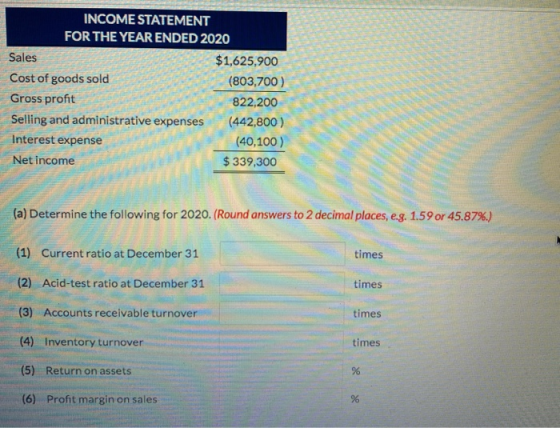 INCOME STATEMENT FOR THE YEAR ENDED 2020 Sales $1,625,900 Cost of goods sold (803,700 ) Gross profit 822,200 Selling and admi
