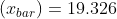 (zbar) = 19.326