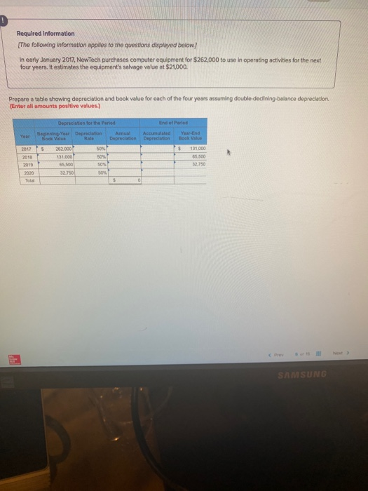 Required Information [The following information applies to the questions displayed below) In early January 2017 NewTech purch