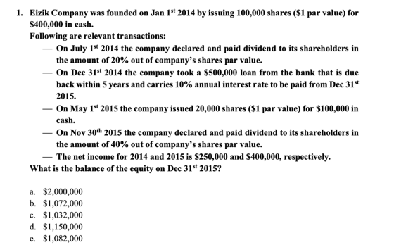 1. Eizik Company was founded on Jan 1st 2014 by issuing 100,000 shares ($1 par value) for $400,000 in cash. Following are rel