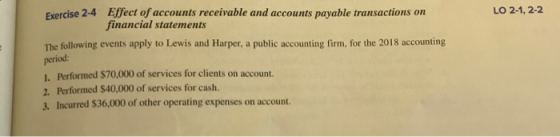 LO 2-1, 2-2 Effect of accounts receivable and accounts payable transactions on financial statements Exercise 2-4 The following events apply to Lewis and Harper, a public accounting firm, for the 2018 accounting period: 1. Performed $70,000 of services for clients on account 2. Performed $40,000 of services for cash. 3. Incurred $36,000 of other operating expenses on account.