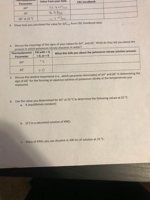 CRC Handbook. ThermouyilaL Parameter AH Value from your data. 32.8KT Ima 9.83K AS AG at 25°C 3. Show how you calculated the