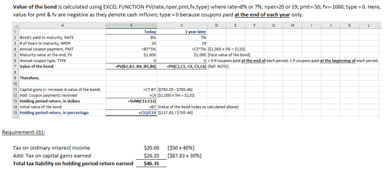 Value of the bond is calculated using EXCEL FUNCTION PV(rate,nper,pmt,f,type) where rate-8% or 7%; nper-20 or 19, pmt-50; fv=-1000, type =0. Here value for pmt & fv are negative as they denote cash inflows; type 0 because coupons paid at the end of each year only r later 79% 19 Toda 2 Bonds yield to maturity, RATE 3 # of Years to maturity, NPER 4 Annual coupon payment, PMT 5 Maturity value at the end, FV 6 Annual coupon type, TYPE 7 Value of the bond 896 20 -85.5% $1,000 -c5.5% [$1,000 x 5%-$1201 $1,000 [Face value of the bond] 0-0 if coupons paid at the end of each period; 1 if coupons paid at the beginning of each period. -PVB2B3,84i-B5,B6) -PV(C2,C3,-C4,45,C6) [Ref: NOTE] 9 Therefore 10 11 Capital gains ( Increase in value of the bond) 12 Add: Coupon payments received 13 Holding period return, in dollars 14 Initial value of the bond 15 Holding period return, in percentage C7-B7 ($793.29 $705.46] -c4 [$1,000 x 5%-$120] SUM(C11:C12) B7 [Value of the bond today as calculated abovel -C13/C14 [$137.83/$705.46] Requirement-(b Tax on ordinary interest income Add: Tax on capital gains earned Total tax liability on holding period return earned $20.00 [$50x40%) $26.35 [$87.83 x 30%] $46.35