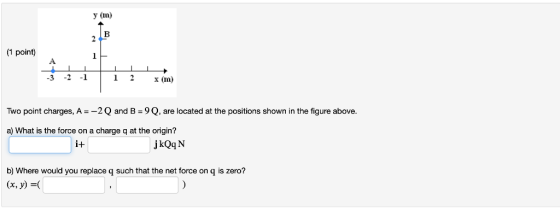 y (m 1 point 3 2-1 1 2 ( Two point charges, A-2Q and B-9Q, are located at the positions shown in the figure above. a) What is the force on a charge q at the origin? i+ jkQqN b) Where would you replace q such that the net force on q is zero? (x, y)