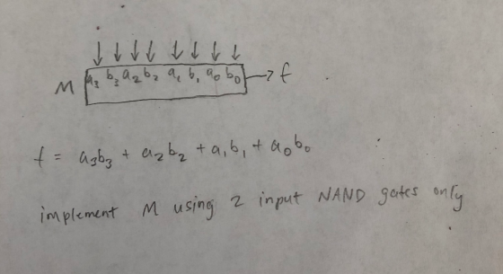 v a b az be ab, obol of na bago t=azbz + azba + a, b, taobo implement M using 2 input NAND gates only