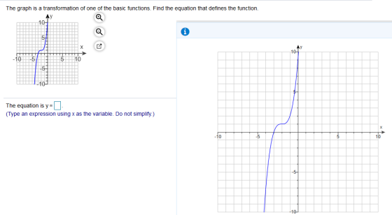 The graph is a transformation of one of the basic functions. Find the equation that defines the function. - The equation is y