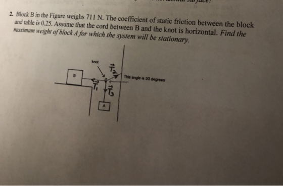 iui sujdce 2 Block B in the Figure weighs 711 N. The coefficient of static friction between the block and table is 0.25. Assu