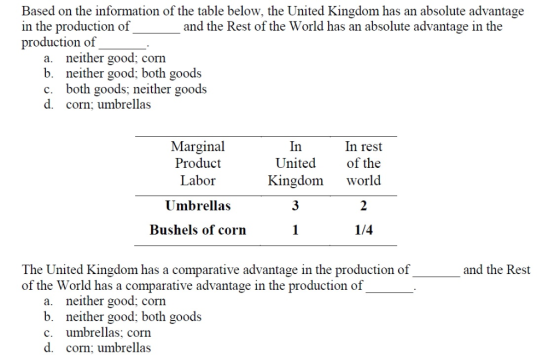 Based on the information of the table below, the United Kingdom has an absolute advantage in the production of production of
