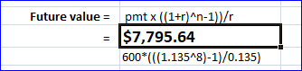 value pmt x ((1+r)^n-1))/r $7,795.64 Future 600* (((1.135^8)-1)/0.135)