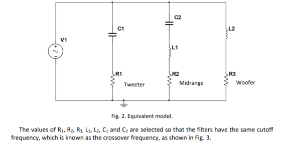 C2 + C1 L2 + V1 L1 R1 R2 R3 Woofer Tweeter Midrange Fig. 2. Equivalent model. The values of R1, R2, R3, L1, L2, C and C2 are