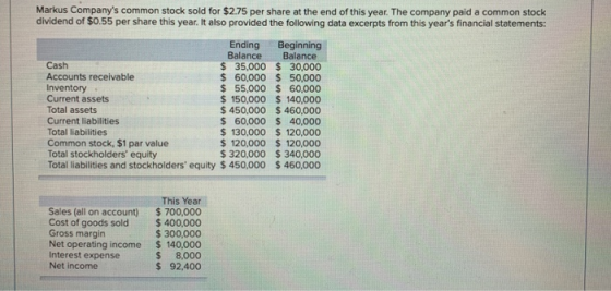 Markus Companys common stock sold for $2.75 per share at the end of this year. The company paid a common stock dividend of $