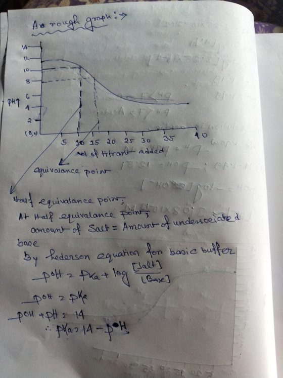 Aoug re: 14 12 10. 4 Aotule (,9) 10 15 0 a5 30 35 Nol 6 thran added cquivalanca poi 80 At Hap quivalance pen amount of Saut=