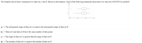 The boxplots shown below summarize two data sets, I and II. Based on the boxplots, which of the following statements about these two data sets CANNOT be justified? a) The interquartile range of data set I is equal to the interquartile range of data set II b) Data set 1 and data set II have the same number of data points. c) The range of data set I is greater than the range of data set IL. ) The median of data set I is equal to the median of data set II.