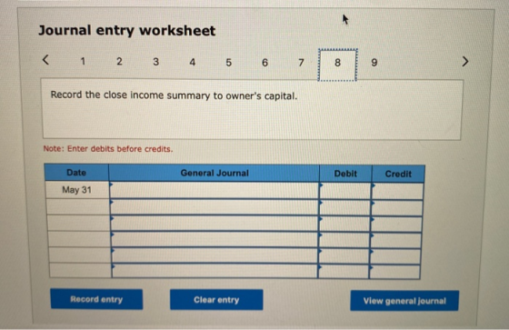 Journal entry worksheet < 1 2 3 4 5 6 Record the close income summary to owners capital. Note: Enter debits before credits.