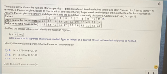 The table below shows the number of hours per day 11 patients suffered from headaches before and after 7 weeks of soft tissue