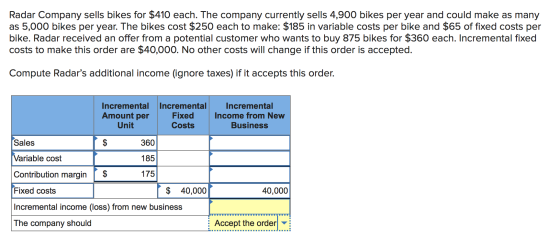 Radar Company sells bikes for $410 each. The company currently sells 4,900 bikes per year and could make as many as 5,000 bik