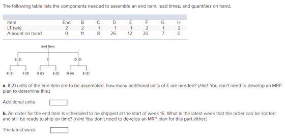 The following table lists the components needed to assemble an end item, lead times, and quantities on hand. G Item LT (wk) A