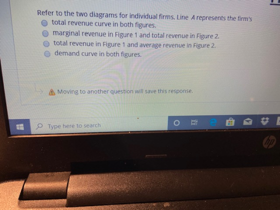 Refer to the two diagrams for individual firms. Line A represents the firms total revenue curve in both figures. marginal re