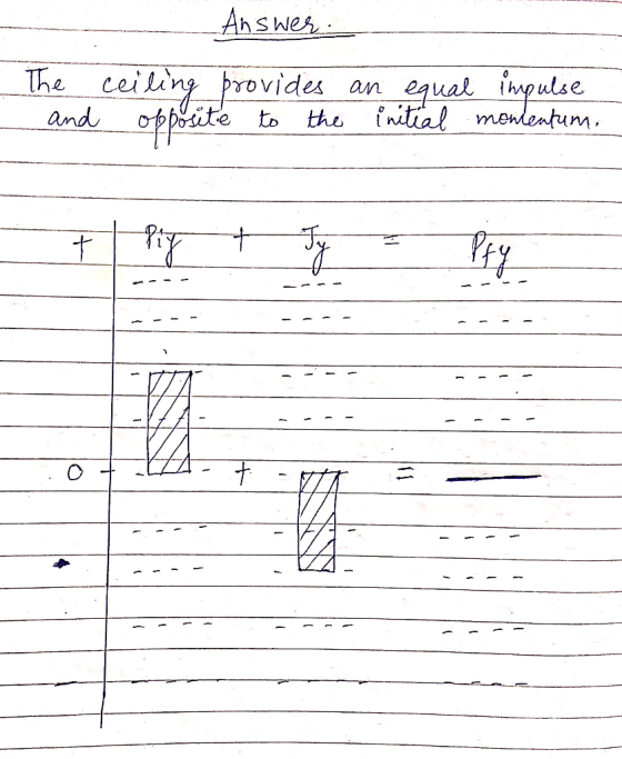 Ahswes The-ceiling-provides an의ual-impulse and ohpeite to the initial monlentum. vides an ualls チ