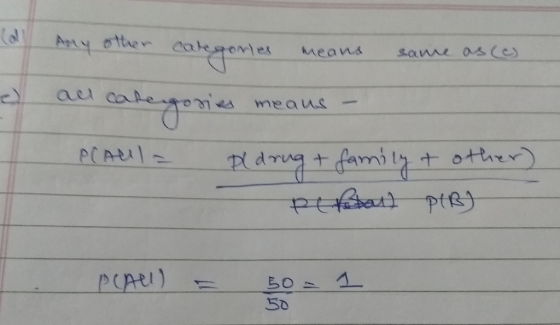 (o Any other categories means same as (es. ad categories means - PcAula drug & family & other) pekeball PIB) PEALI) = 50 = 1