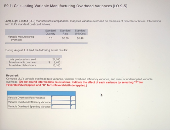 E9-11 Calculating Variable Manufacturing Overhead Variances [LO 9-5] Lamp Light Limited (LLL) manufactures lampshades. It app