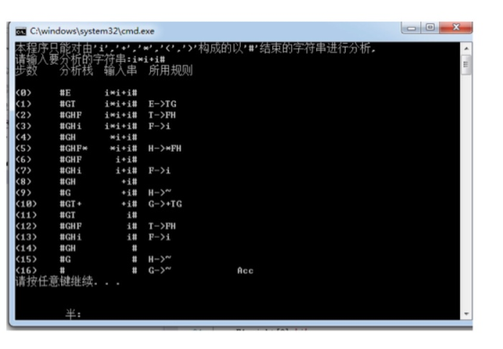 Gr. C:\windows\system32\cmd.exe 本程序只能对由(,》构成的以“#”结束的字符串进行分析。 请输入要分析的字符串:#i+i 分析栈 输入串 所用规则 基E E->TG T->FH E->i H->FH F-