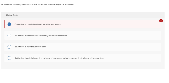 Which of the following statements about issued and outstanding stock is correct? Multiple Choice Outstanding stock includes a