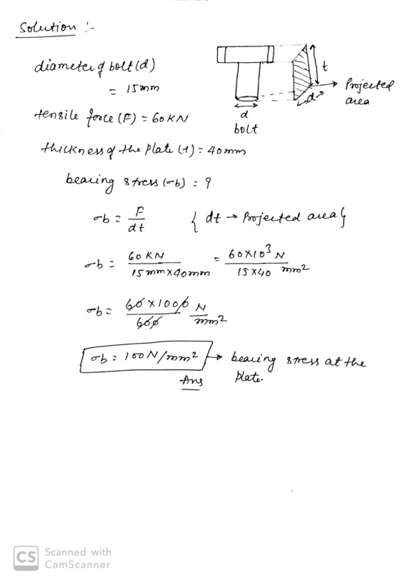 Solution :- diameter boltId) 15am Projected area d bolt tensile force (F) = 60 KN thickness of the plate (t) = 40mm earing st