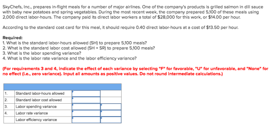 SkyChefs, Inc., prepares in-flight meals for a number of major airlines. One of the companys products is grilled salmon in d