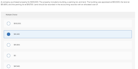 A company purchased property for $100,000. The property included a building, a parking lot, and land. The building was apprai