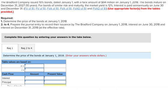 The Bradford Company issued 10% bonds, dated January 1, with a face amount of $94 million on January 1, 2018. The bonds matur