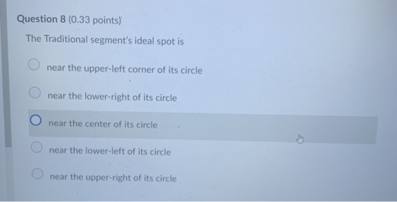 Question 8 (0.33 points) The Traditional segments ideal spot is 0 near the upper-left corner of its circle 0 near the lower-