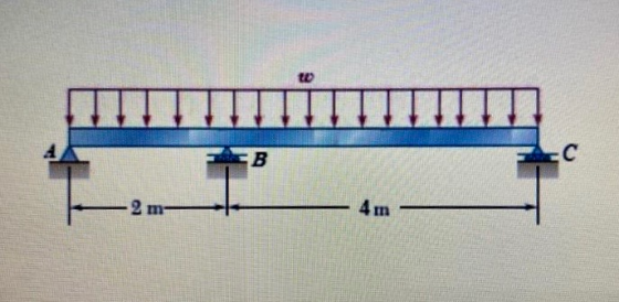 ЕВ с 2 m- 4 m
