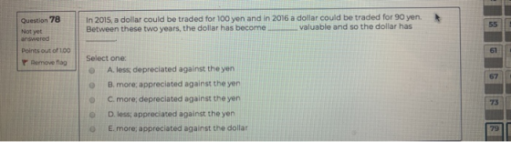 In 2015, a dollar could be traded for 100 yen and in 2016 a dollar could be traded for 90 yen. Between these two years, the d