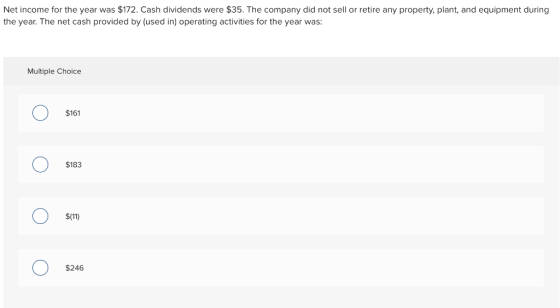 Net income for the year was $172. Cash dividends were $35. The company did not sell or retire any property, plant, and equipm