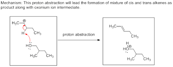 Mechanism: This proton abstraction will lead the formation of mixture of cis and trans alkenes as product along with oxonium