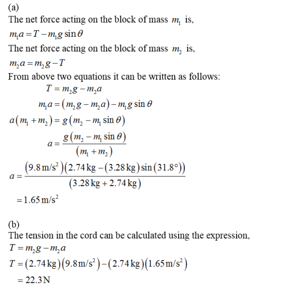 The net force acting on the block of mass m, is, ma-T-mg sin6 The net force acting on the block of mass m, is, From above two equations it can be written as follows: m,a=(mg-m-a)-mgsin θ a(m, +m,)-g(m,-m, sin e) g(m,-n, sin θ) m + m2 9.8m/s )(2.74kg -(3.28kg)sin (31.8°) (3.28 kg + 2.74kg) 1.65 m/s2 The tension in the cord can be calculated using the expression, T (2.74kg) (9.8m/s)-(2.74kg)(1.65m/s* - 22.3N