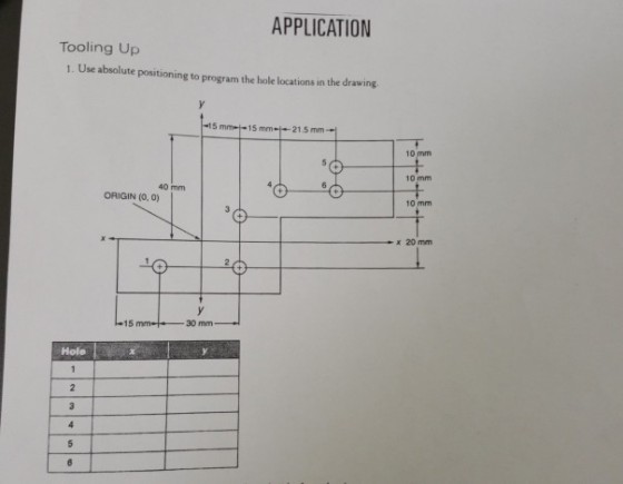 APPLICATION Tooling Up 1. Use absolut e positioning to program the hole locations in the drawing 15mm 21 .5 mm . 10 mm 10 mm 40 mm ORIGIN (0, 0) 10 mm x 20 mm 15 mm+--30 mm- Hole