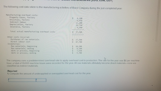 Uus m uidctueu (LUS, LUD, LUY) The following cost data relate to the manufacturing activities of Black Company during the jus