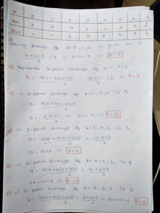 5 6 1 SC) wo 3x) UD 6 | Moving Average 8 as 3 of of 3 b 2=0; 112 7+a= a 5 is =) 5 given a= 2] Average 4+3+ a = 3 a = 6) repre