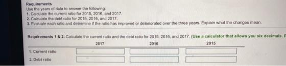 Requirements Use the years of data to answer the following: 1. Calculate the current ratio for 2015, 2016, and 2017 2. Calcul