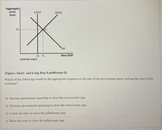 Aggregate price level LRAS SRAS AD Real GDP potential output (Figure: Short and Long-Run Equilibrium II) Which of the followi