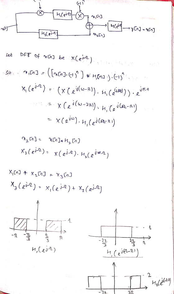 I lion → receiving y[n] = a[n] H₂leiri let DFE of nih] be x Cer d so mi n3 = ([mcm 3.64,^ ] * mfna :) C-1 xi Celine) - (x Ce