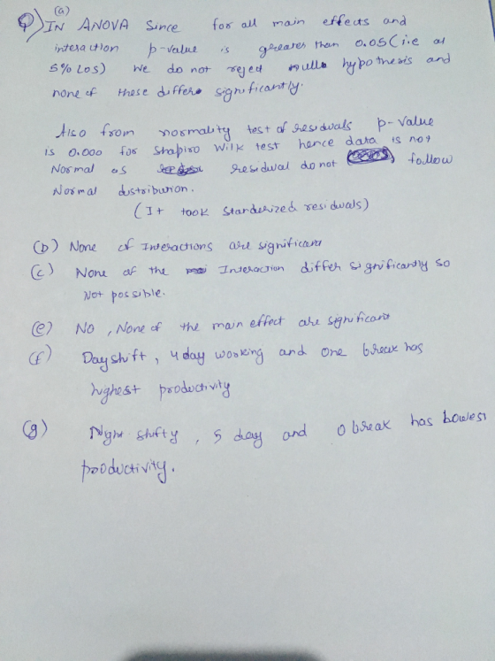 IN ANOVA Since fos al ain effets and 5%,10s) we don none of ese differe sg ficauity values 9 test of sessdwals - value 1S 00o