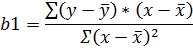 b1 : Σy - y) * (x – x) Σ(x – x)2