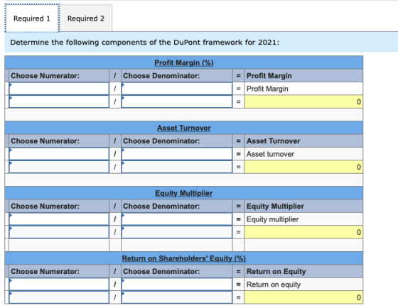 Required 1 Required 2 Determine the following components of the DuPont framework for 2021: Profit Margin (%) Choose Denominat