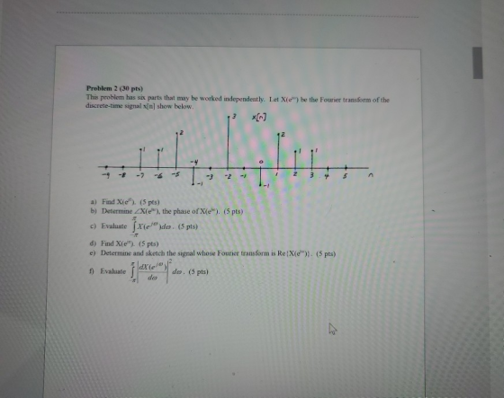 Problem 2 (30 pts) This problem has six parts that may be worked independently. Let X(e) be the Fourier transform of the disc