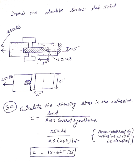 Draw the doub leshea lap Joint 2solb sclevis sress in the adhesive 3a) uhte the staring Load てこ Area Covesed 250L6 Area coere